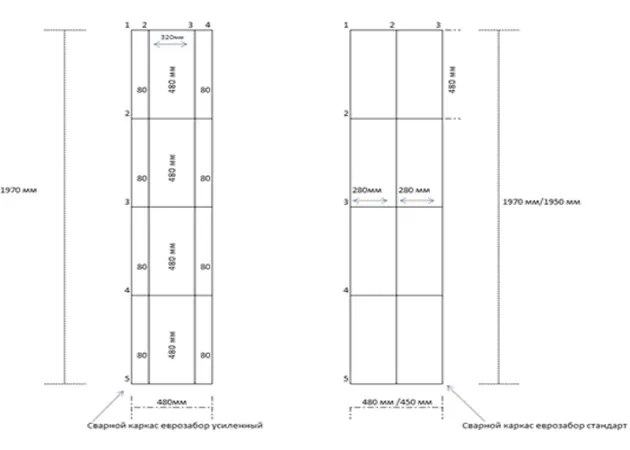 Фото 1 - Сетка кладочная ВР, европаркан, Ø 3,2 размер секции 1970*480